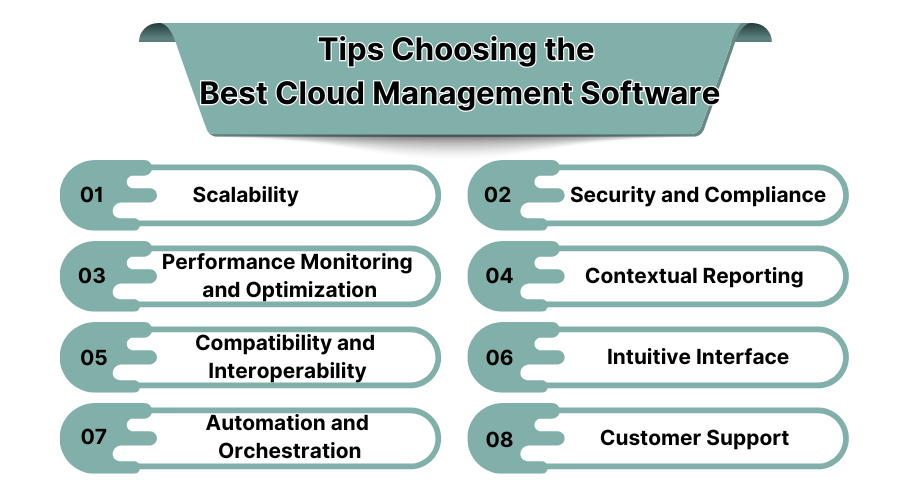 Tips for Choosing Best Cloud Management Platform